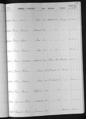 Open original Documentos digitalizados