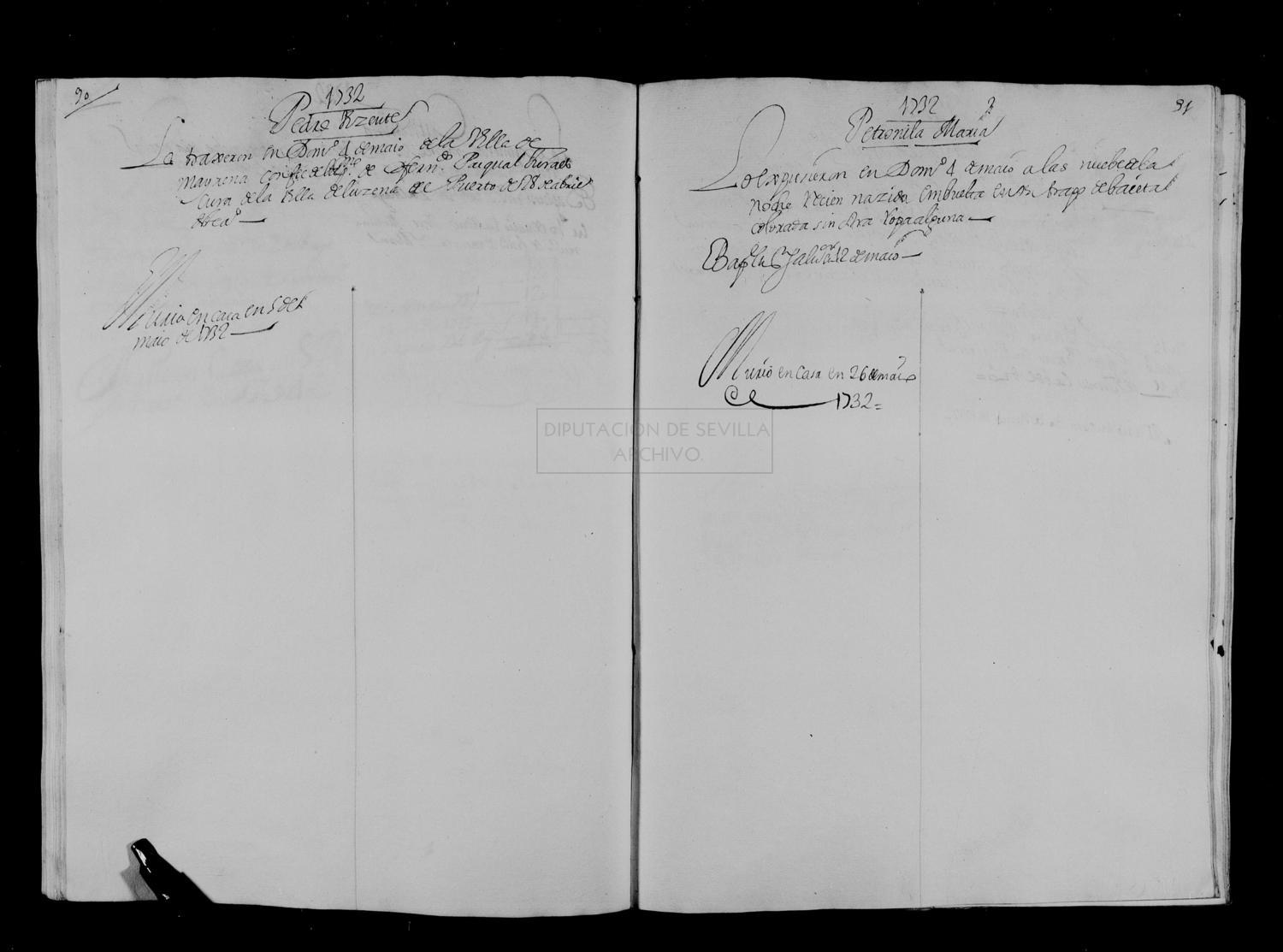 Open original Documentos digitalizados