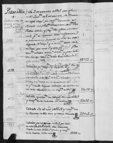 Open original Documentos digitalizados