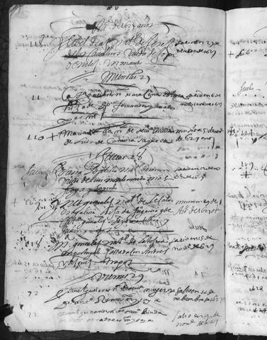 Open original Documentos digitalizados