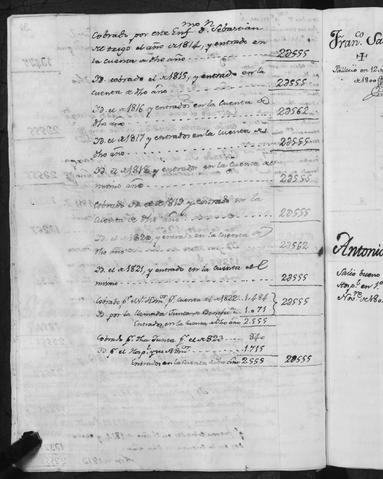 Open original Documentos digitalizados