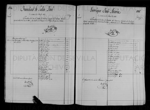 Open original Documentos digitalizados