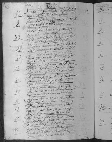 Open original Documentos digitalizados