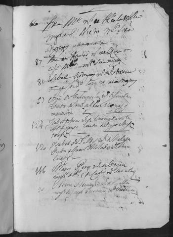 Open original Documentos digitalizados