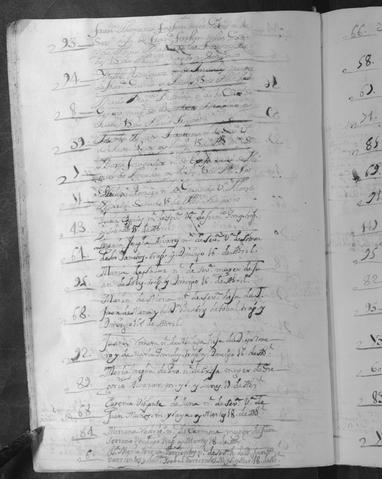 Open original Documentos digitalizados