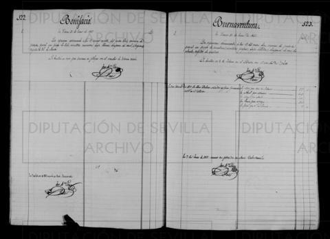 Open original Documentos digitalizados