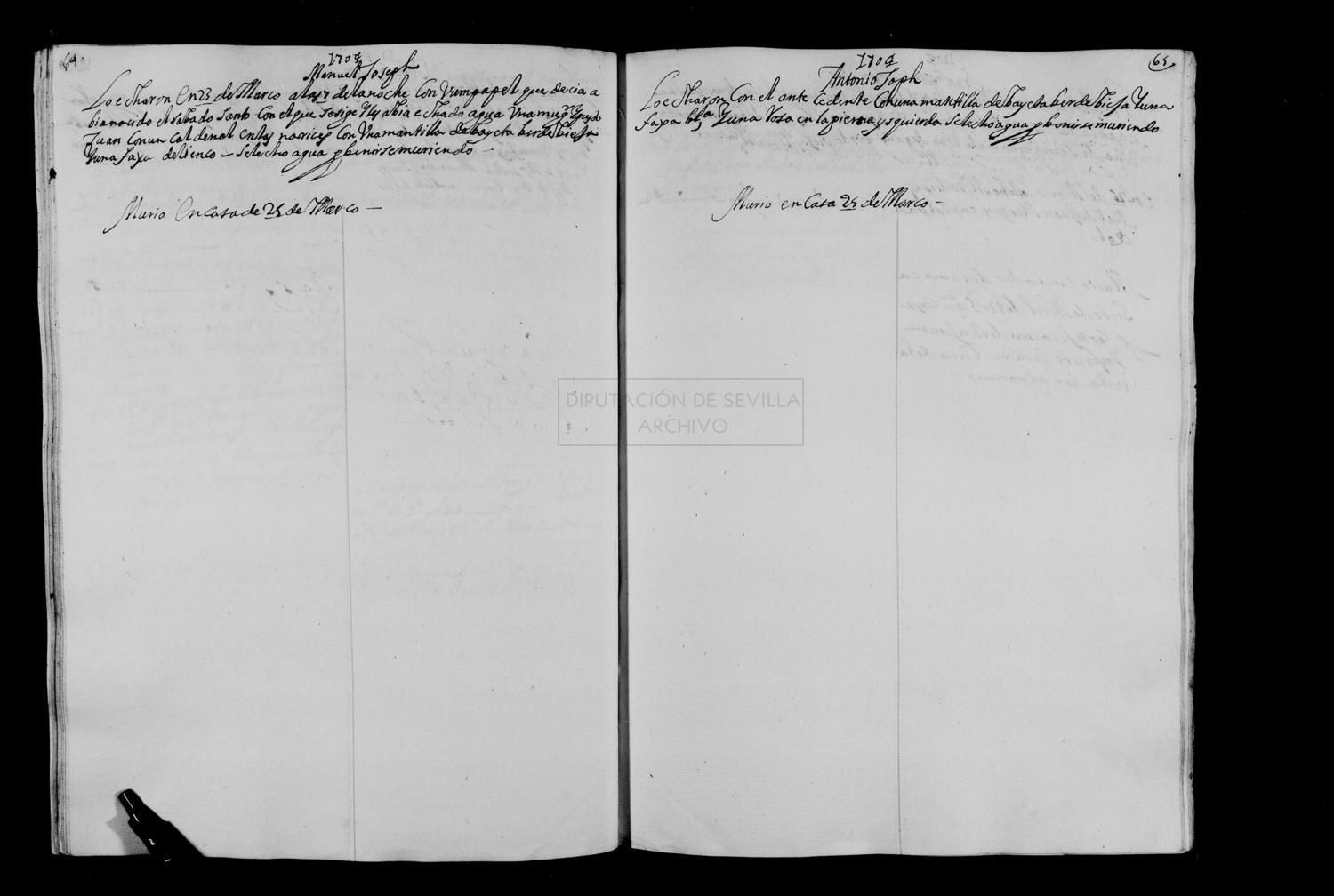 Open original Documentos digitalizados