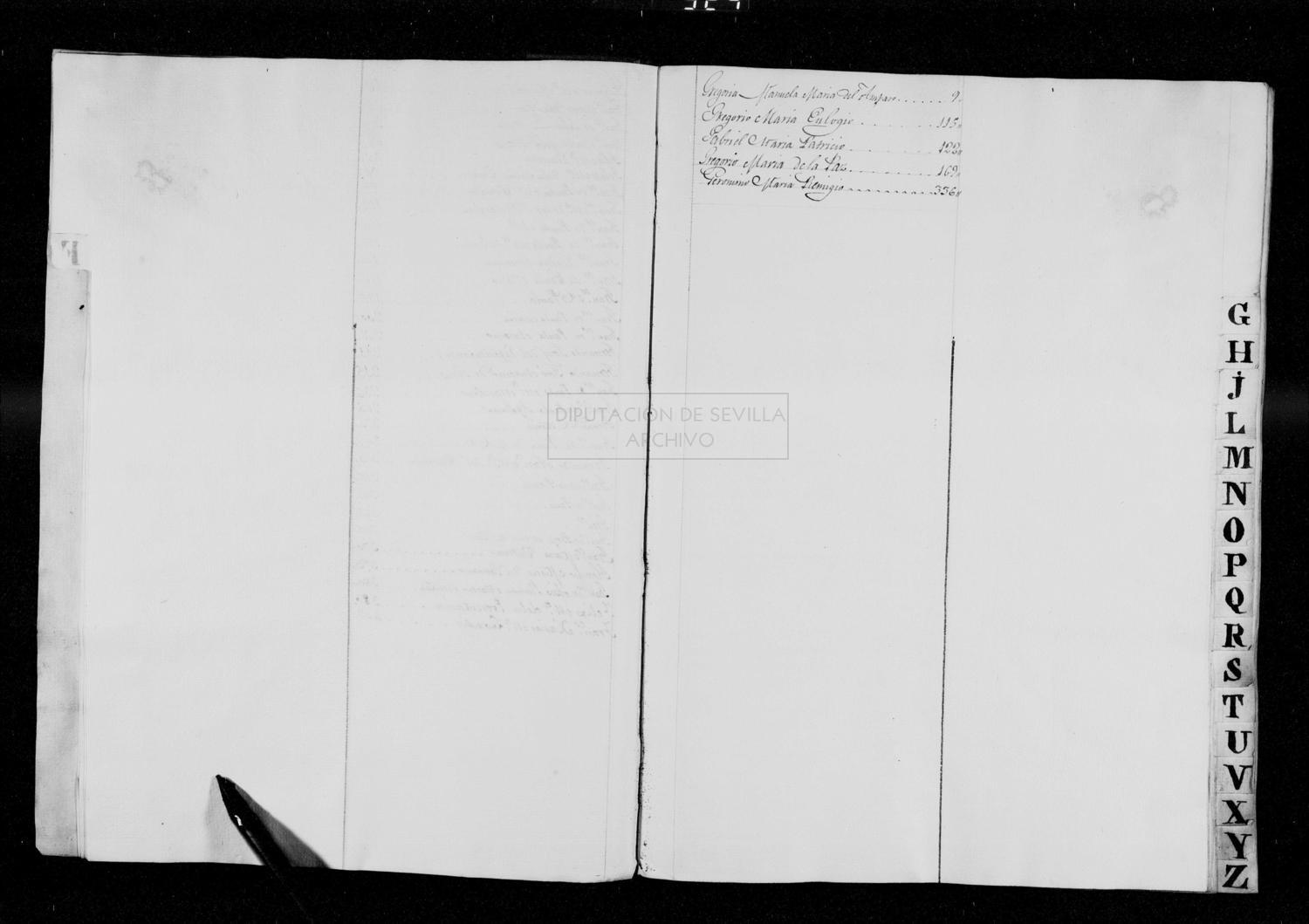 Open original Documentos digitalizados