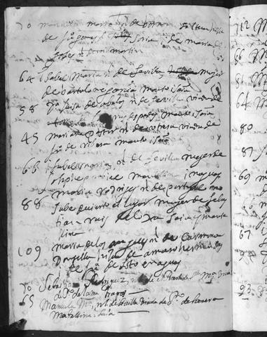 Open original Documentos digitalizados