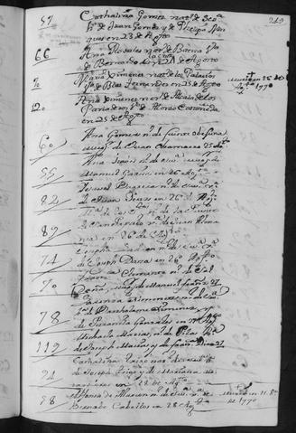 Open original Documentos digitalizados