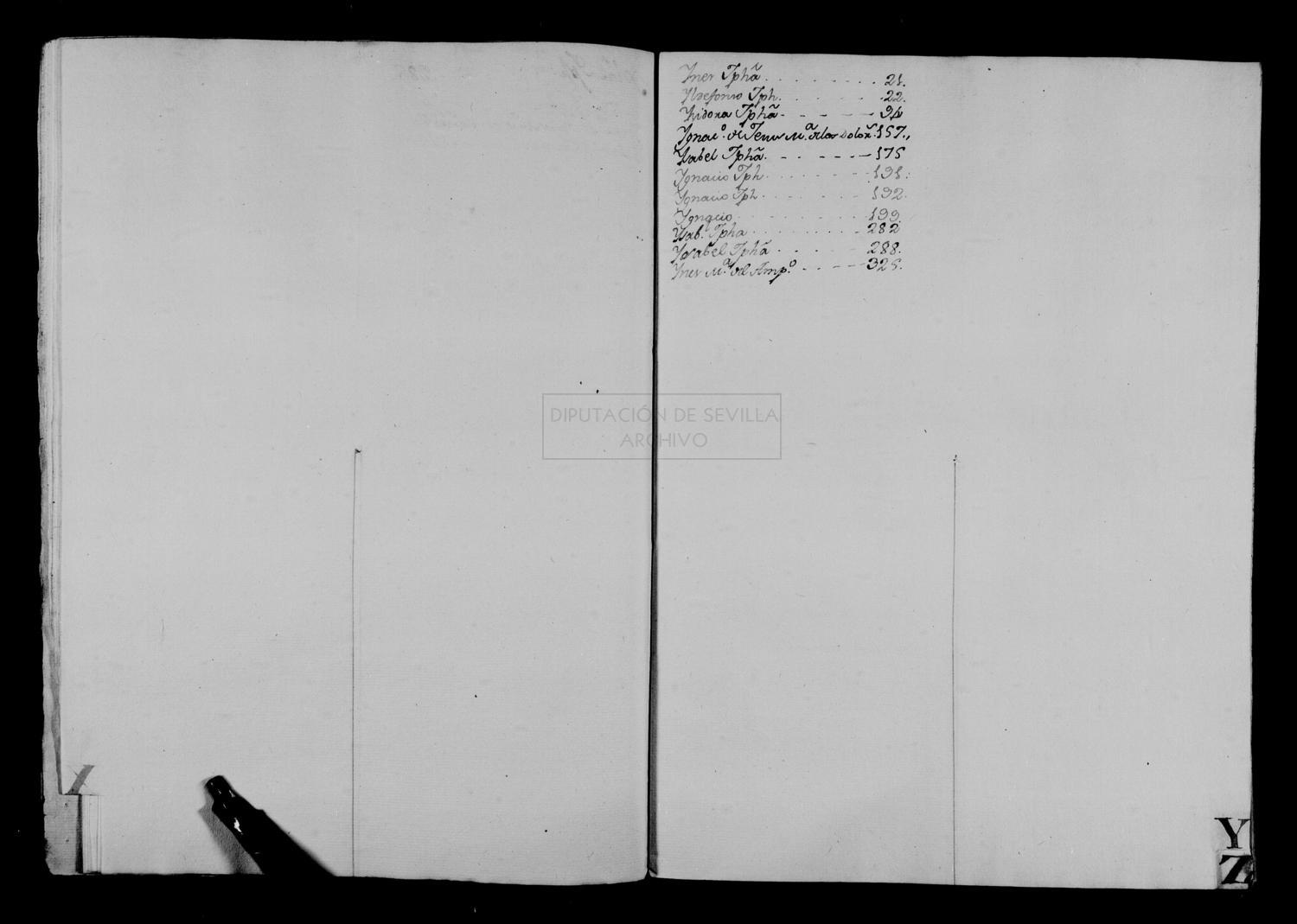 Open original Documentos digitalizados