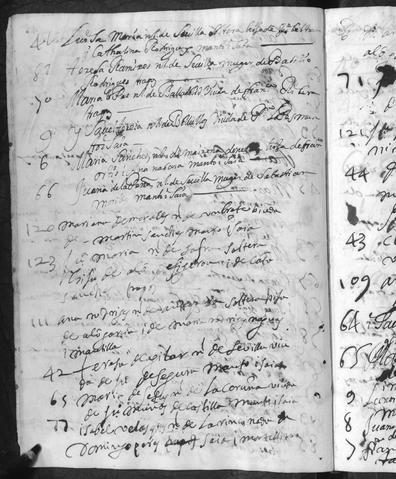 Open original Documentos digitalizados