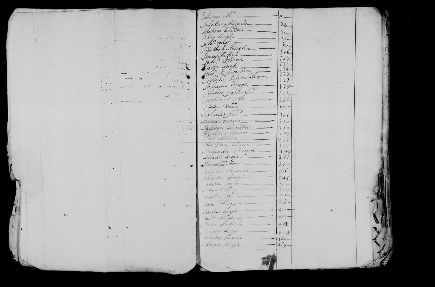 Open original Documentos digitalizados