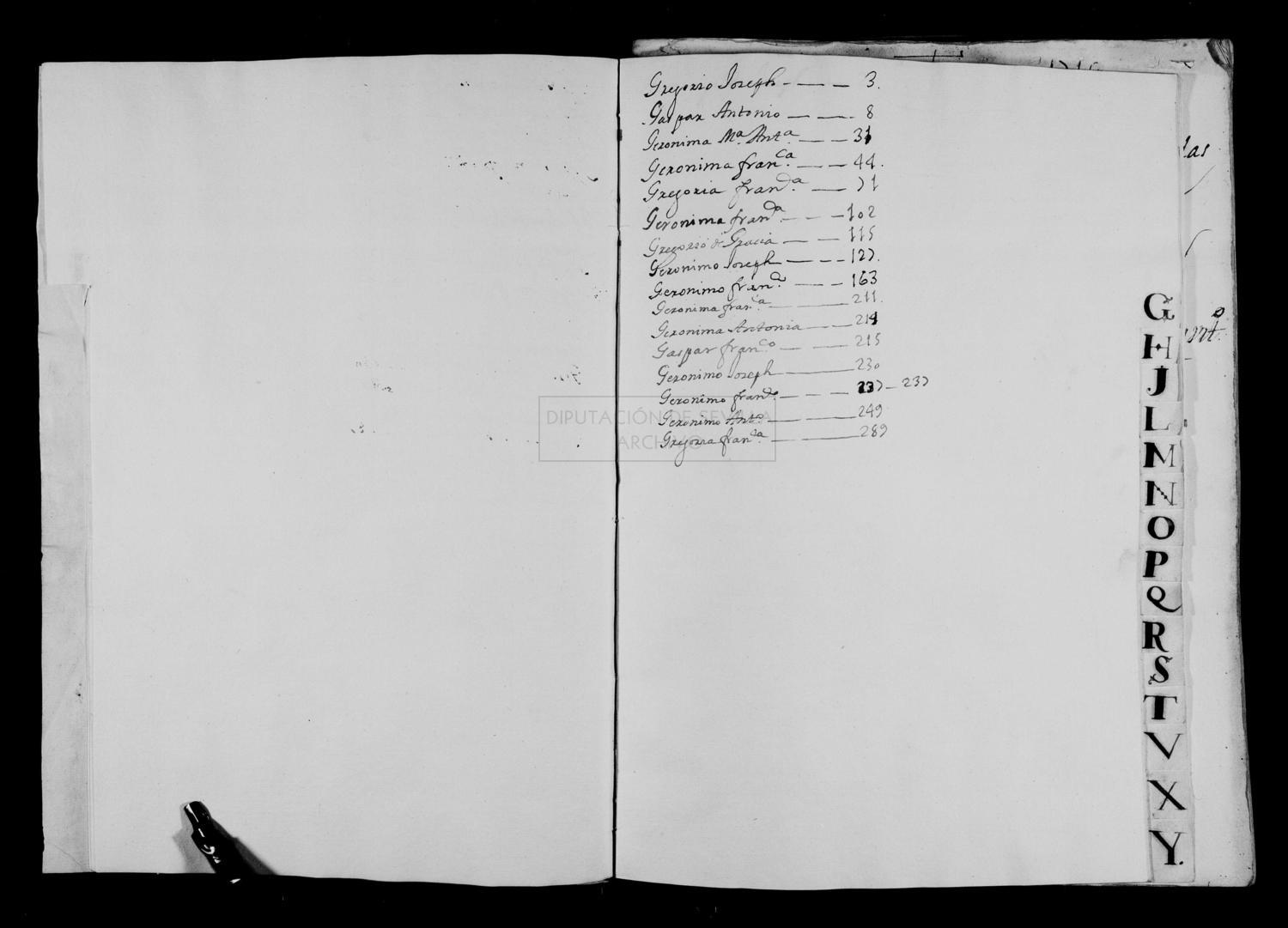 Open original Documentos digitalizados