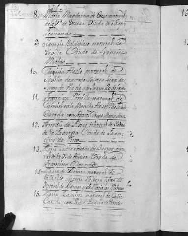 Open original Documentos digitalizados