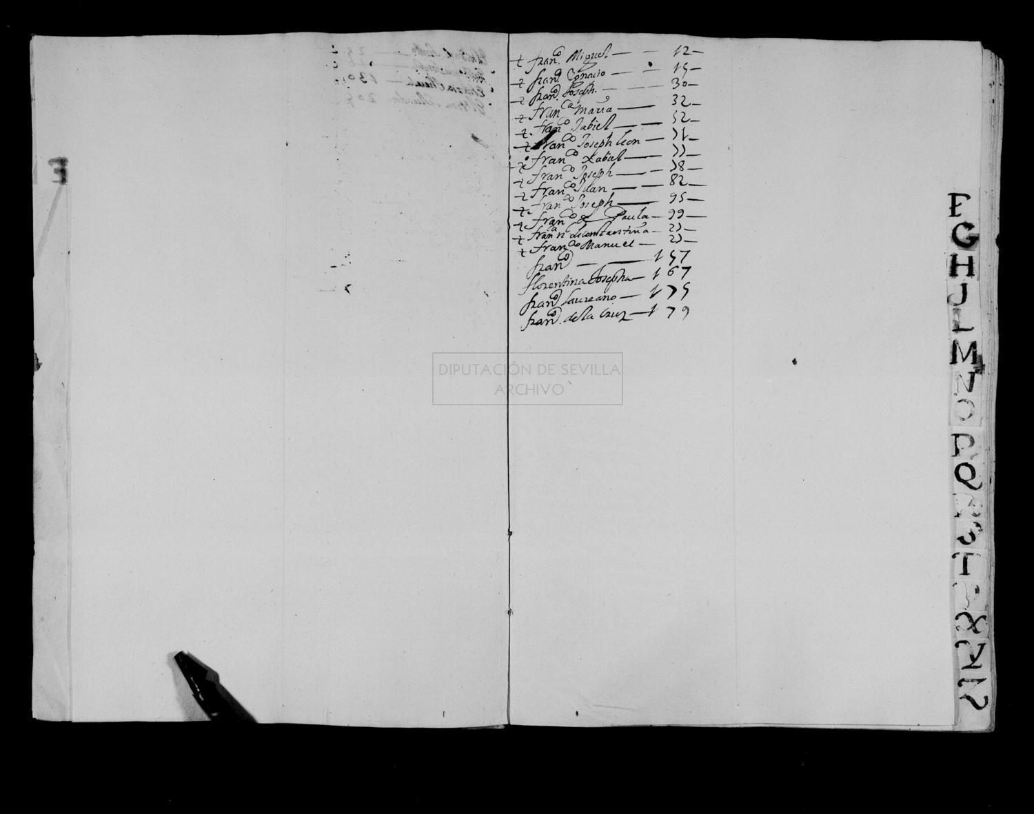 Open original Documentos digitalizados