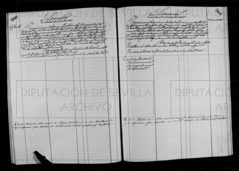 Open original Documentos digitalizados