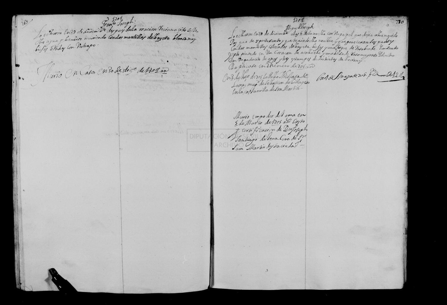 Open original Documentos digitalizados