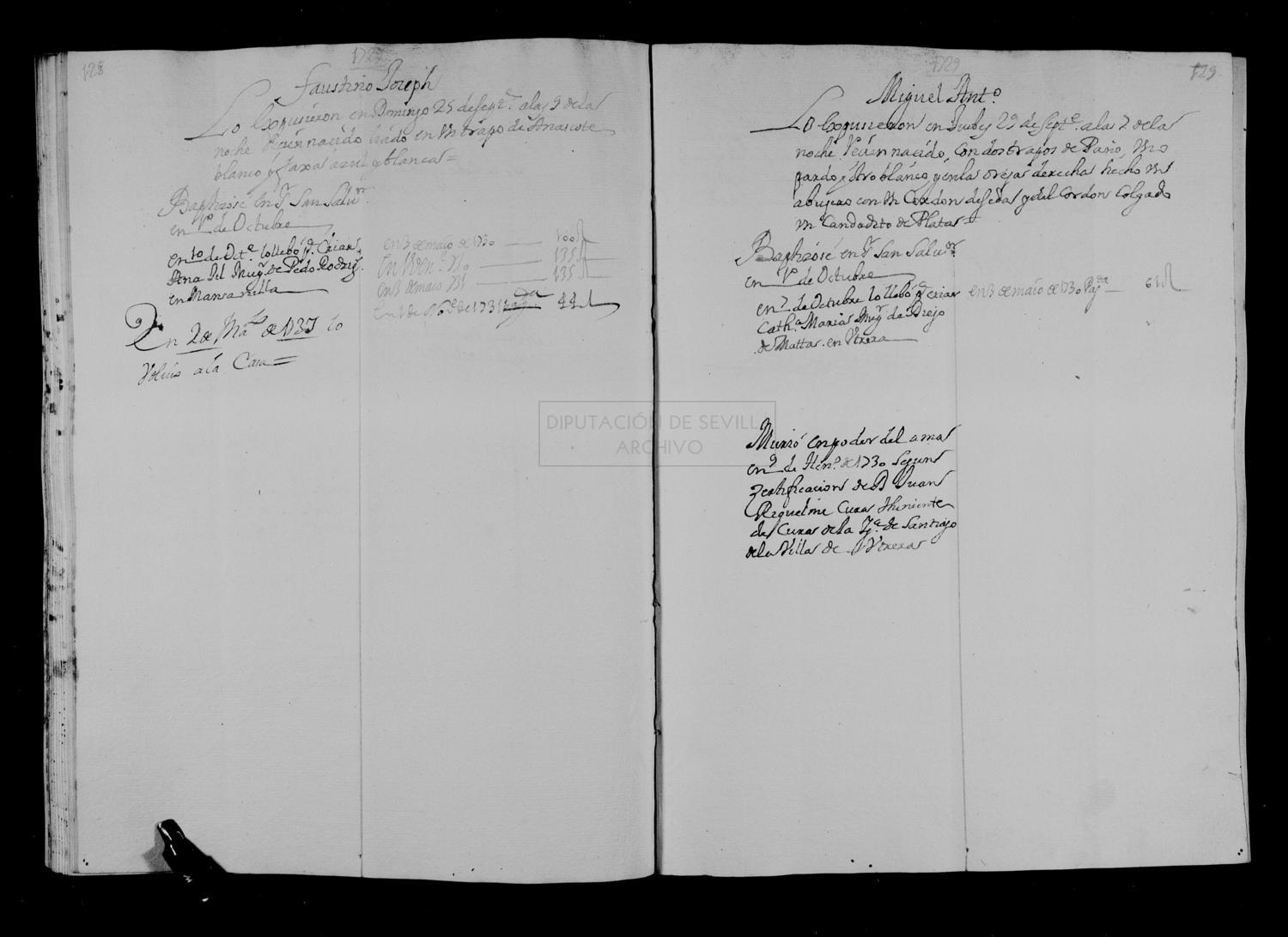 Open original Documentos digitalizados