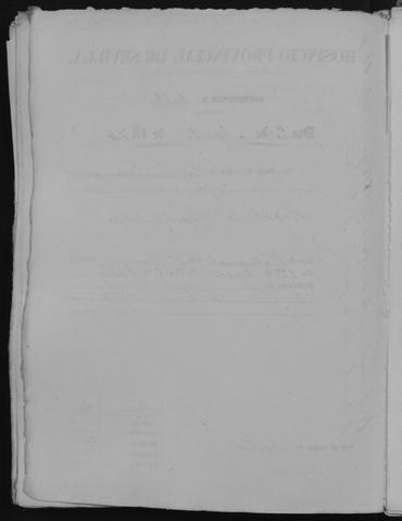 Open original Documentos digitalizados