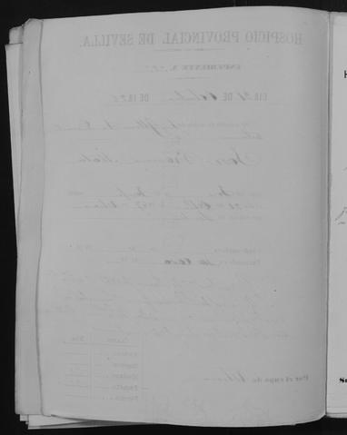 Open original Documentos digitalizados