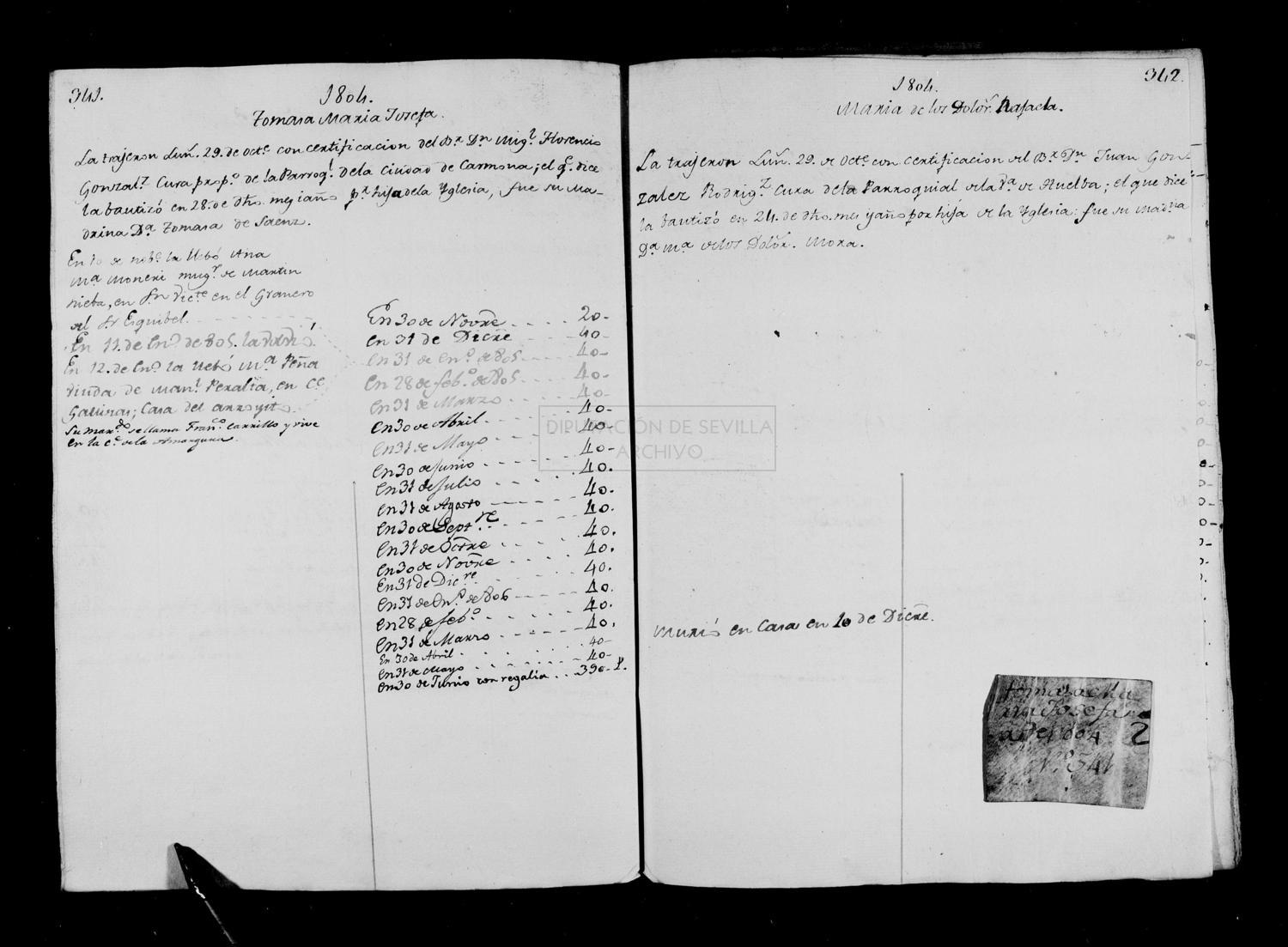 Open original Documentos digitalizados