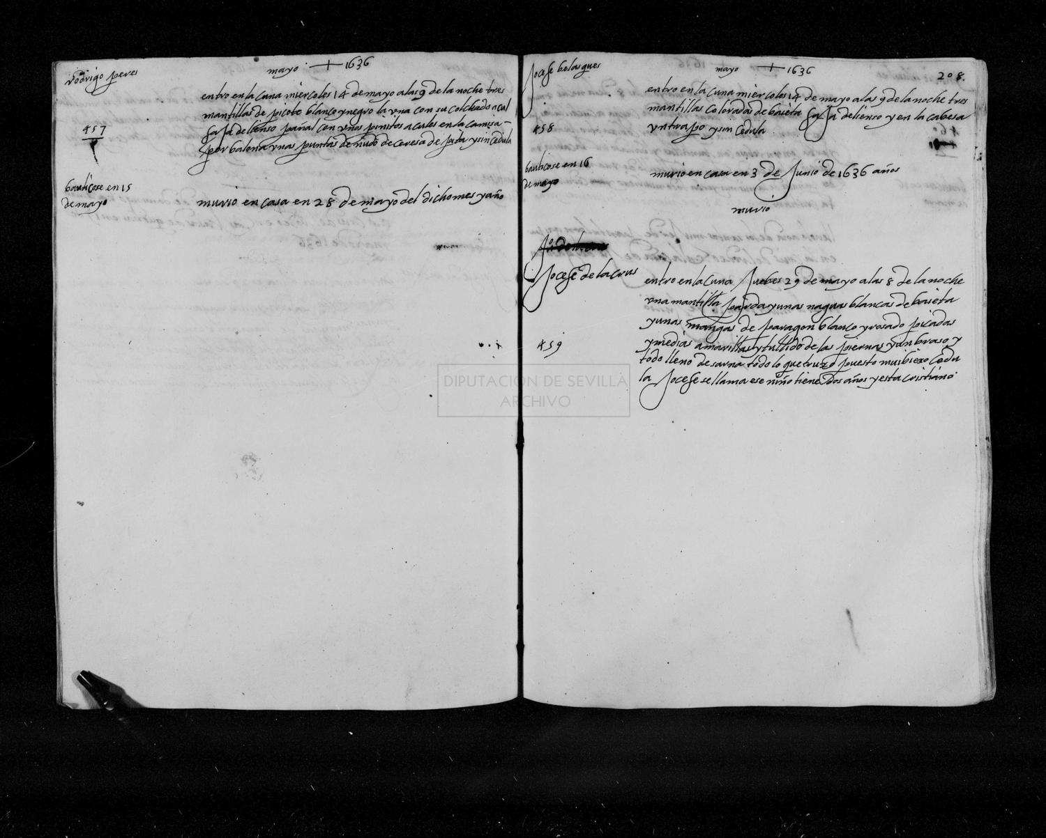 Open original Digital object