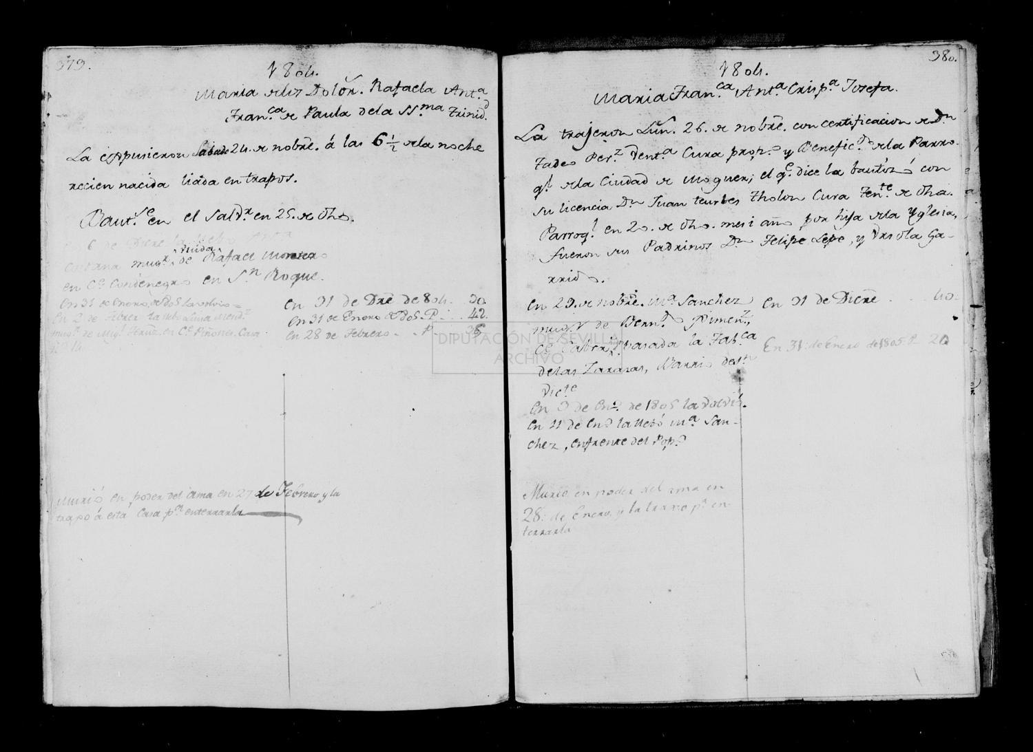 Open original Documentos digitalizados