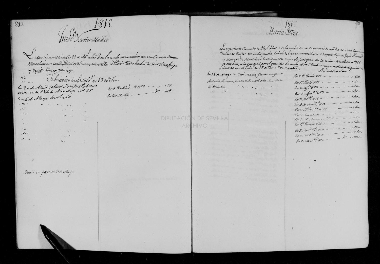 Open original Documentos digitalizados