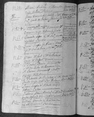 Open original Documentos digitalizados