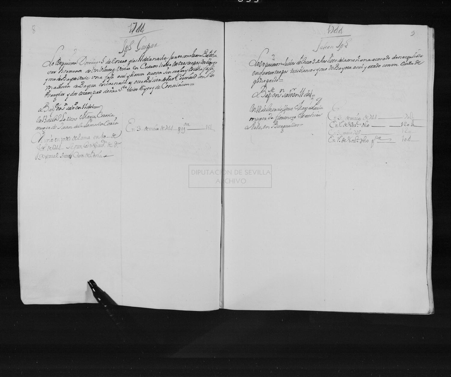 Open original Documentos digitalizados