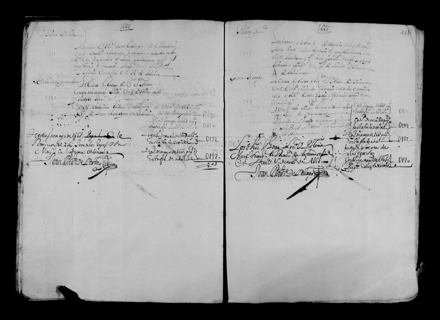 Open original Documentos digitalizados