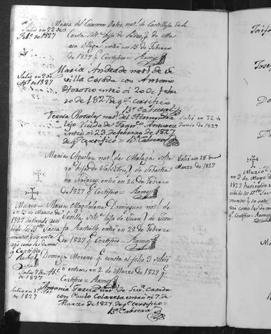 Open original Documentos digitalizados