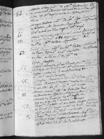 Open original Documentos digitalizados