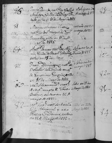 Open original Documentos digitalizados