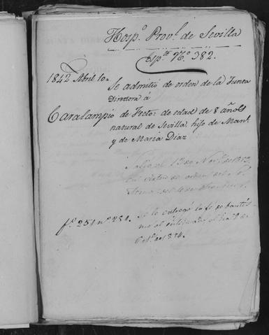 Open original Documentos digitalizados