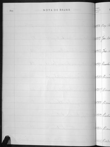 Open original Documentos digitalizados