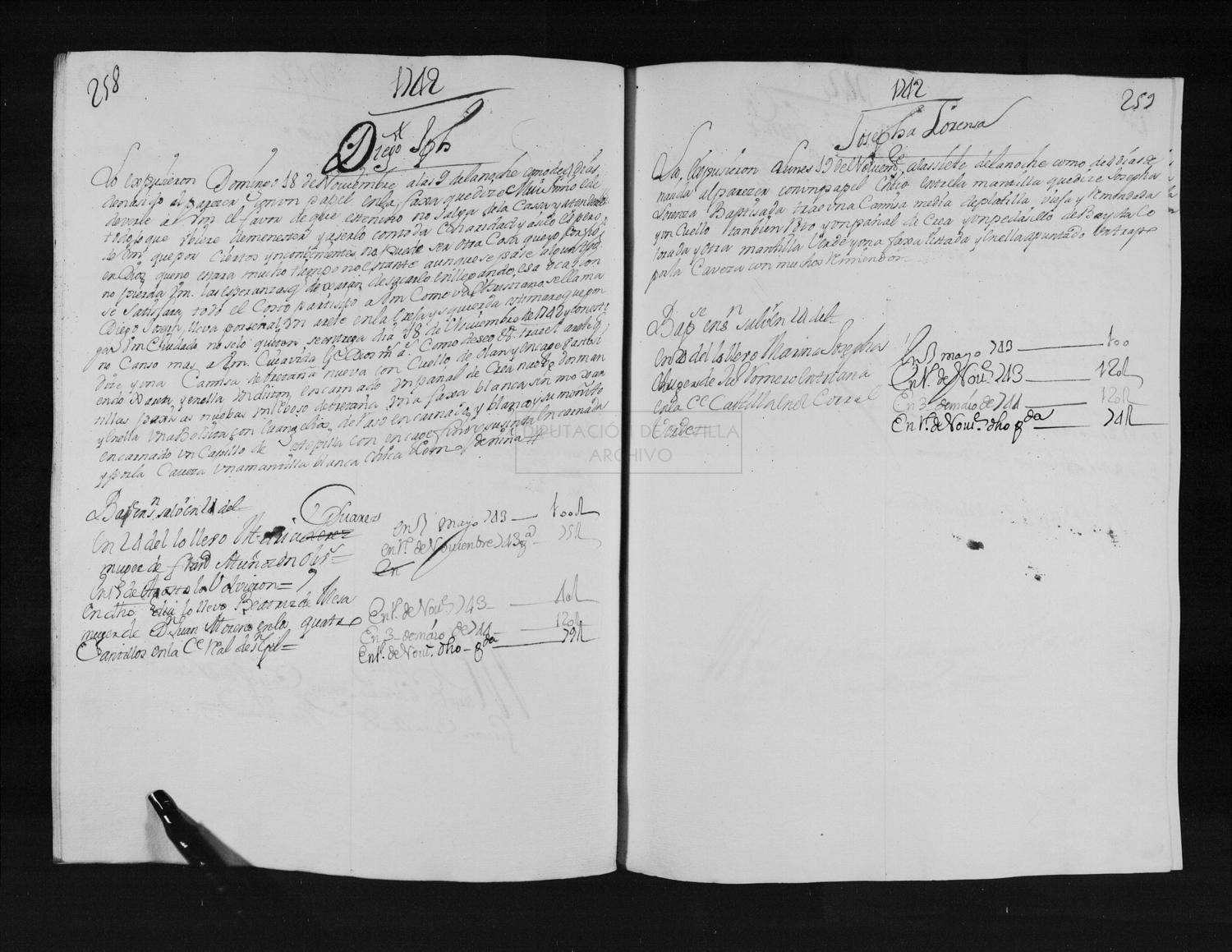 Open original Documentos digitalizados