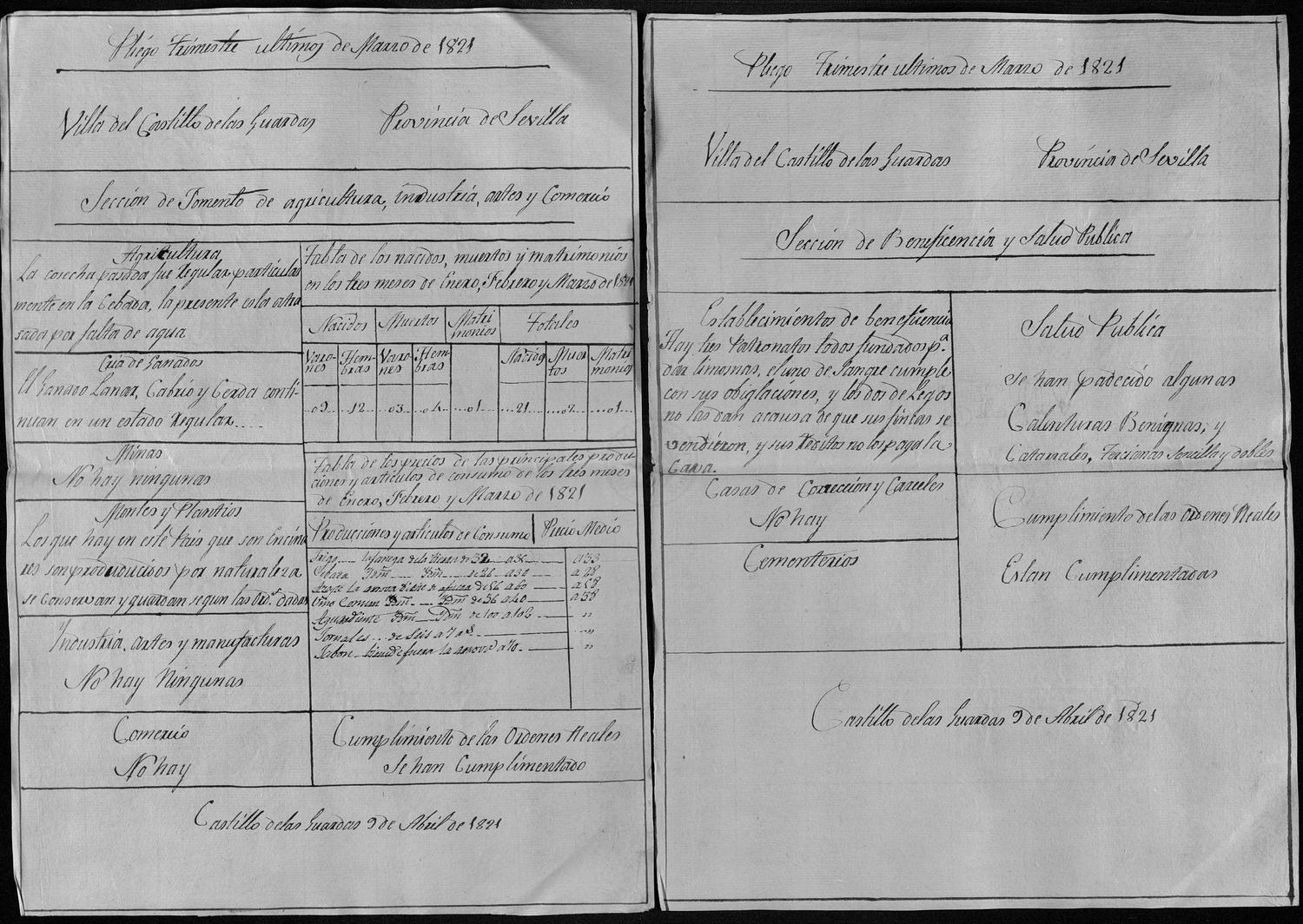 Open original Documentos digitalizados