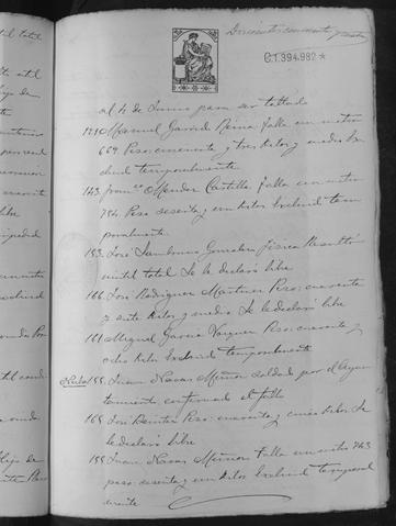 Open original Documentos digitalizados