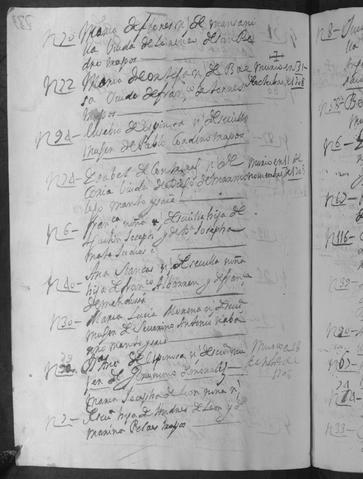 Open original Documentos digitalizados