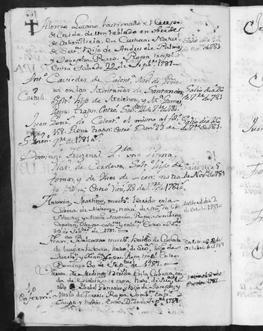 Open original Documentos digitalizados