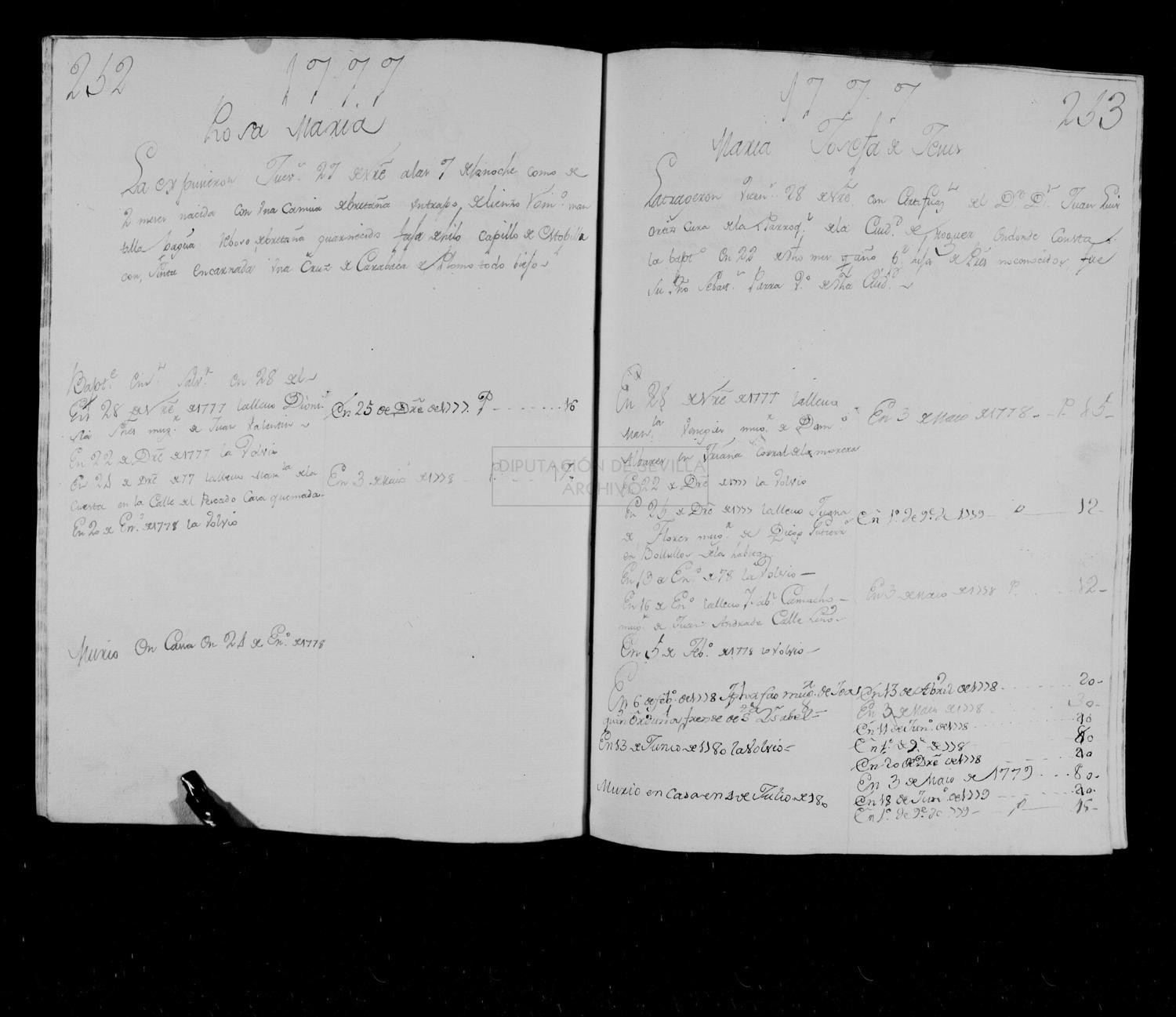 Open original Documentos digitalizados