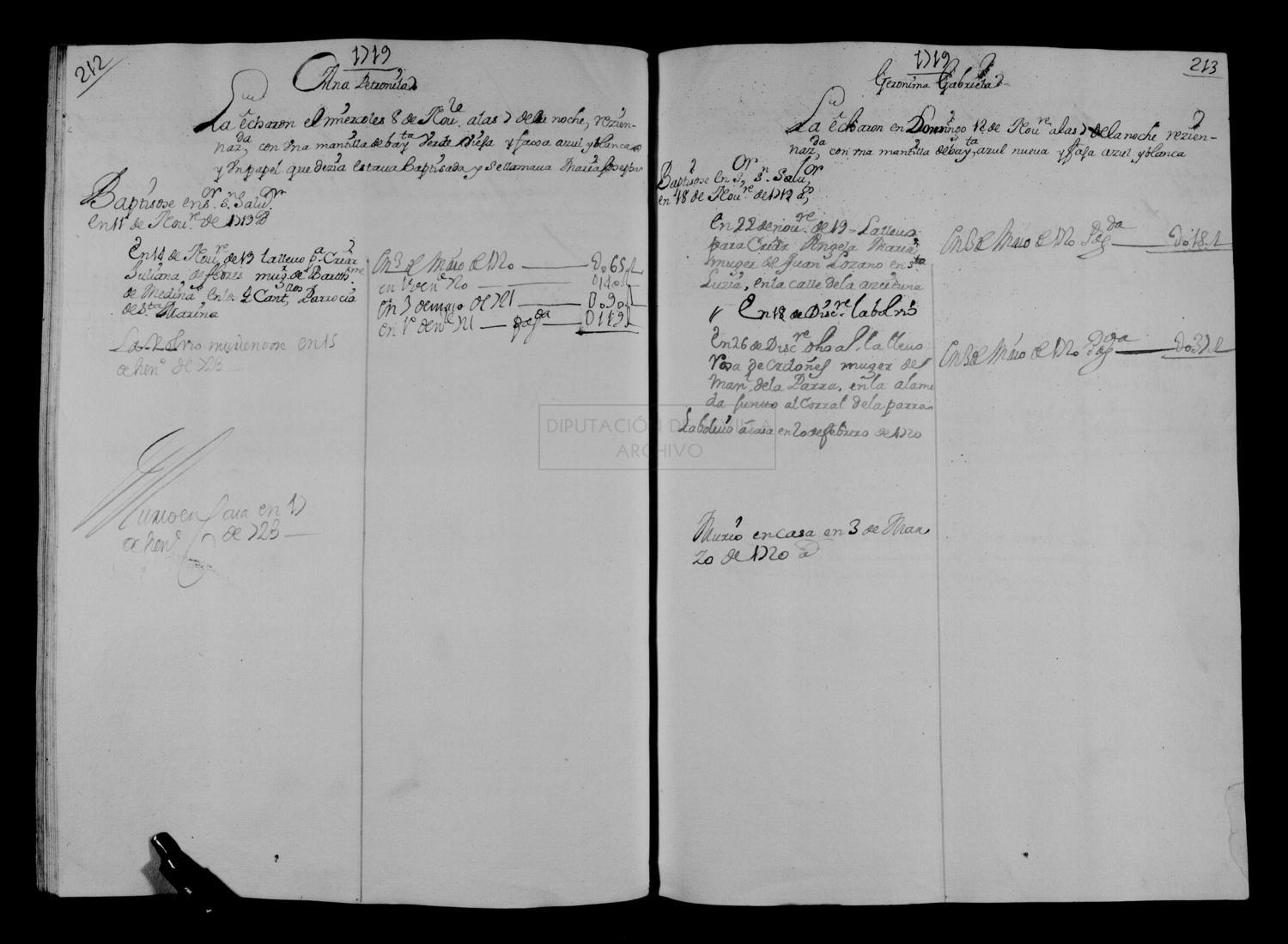 Open original Documentos digitalizados