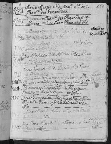 Open original Documentos digitalizados