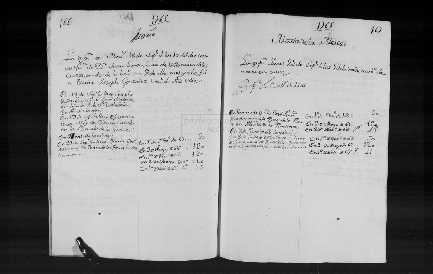 Open original Documentos digitalizados