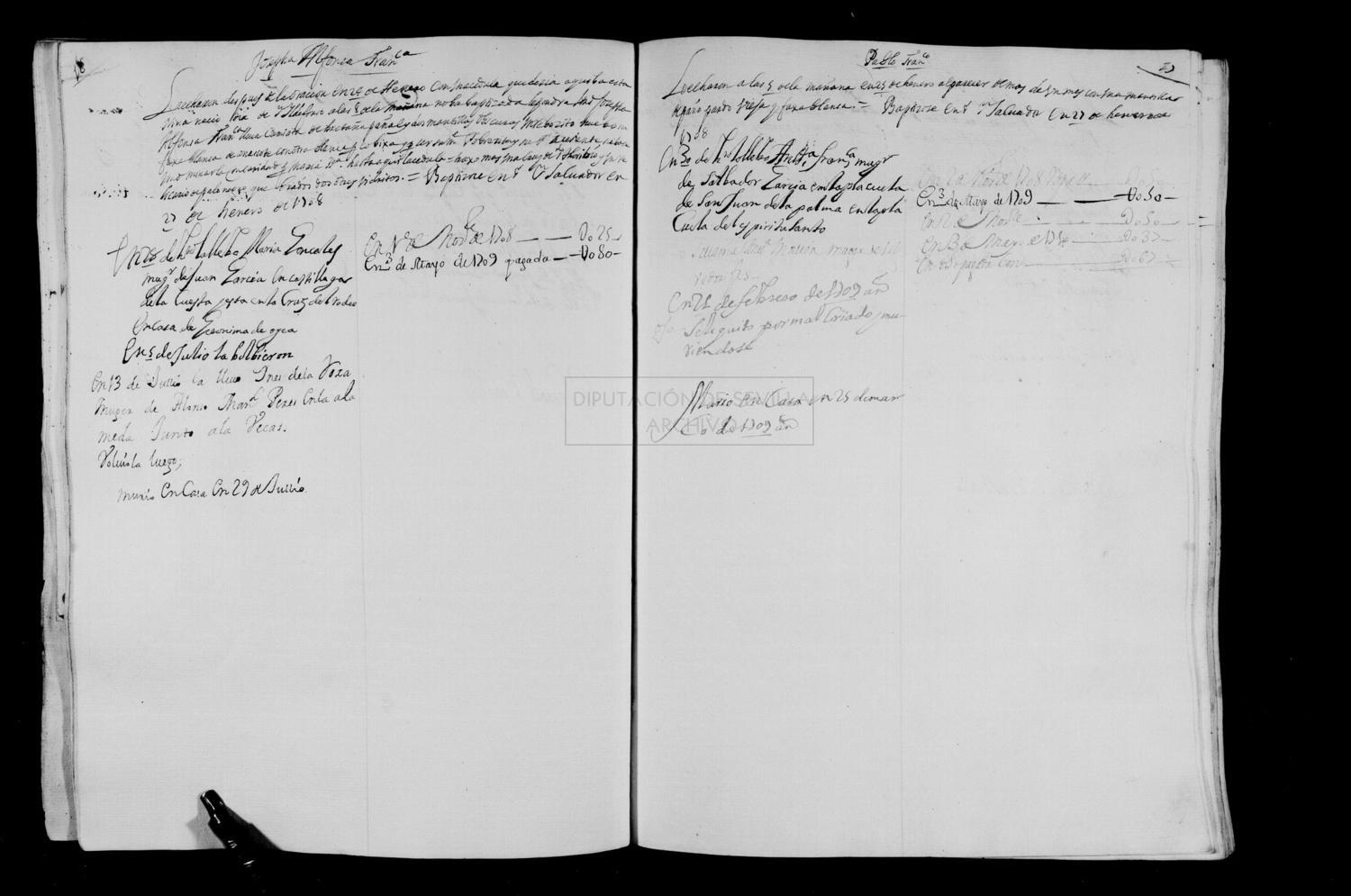 Open original Documentos digitalizados