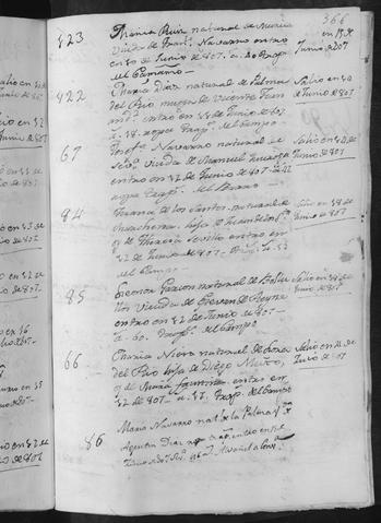 Open original Documentos digitalizados