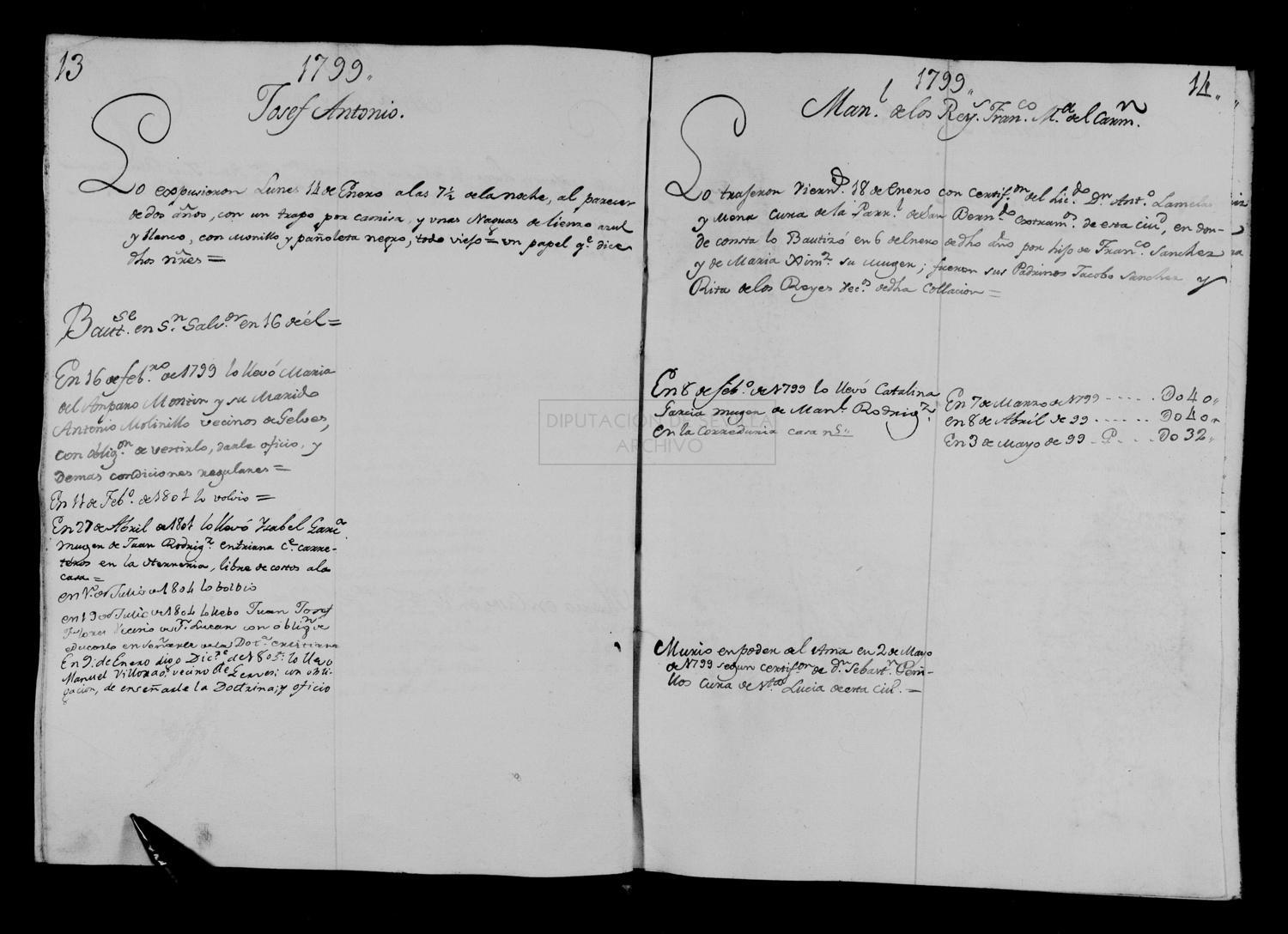 Open original Documentos digitalizados