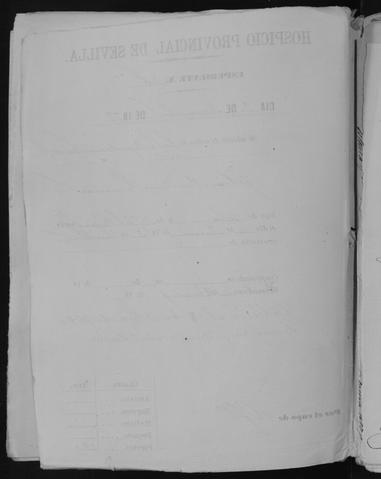 Open original Documentos digitalizados